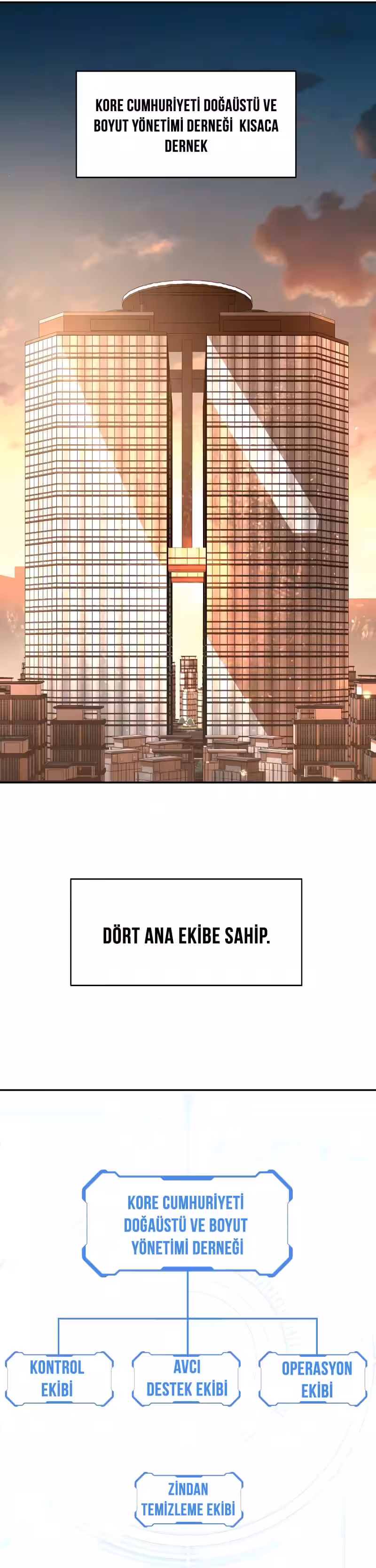 Sayfa 15 — Bölüm 3 — Dahi Avcının Dönüşü