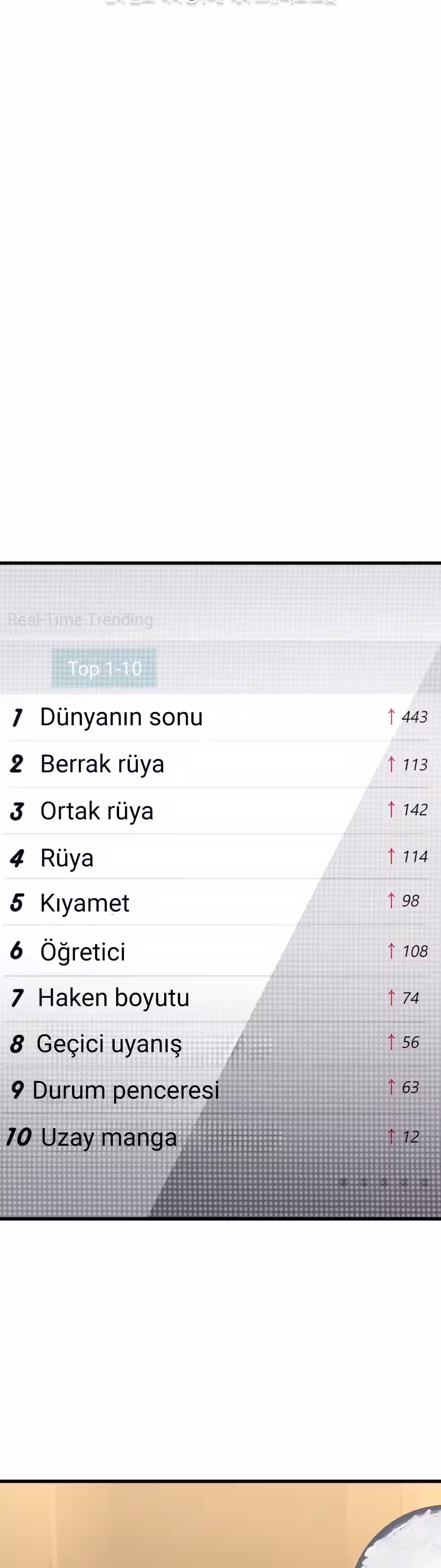 Sayfa 10 — Bölüm 2 — Tek Başına Diriliş