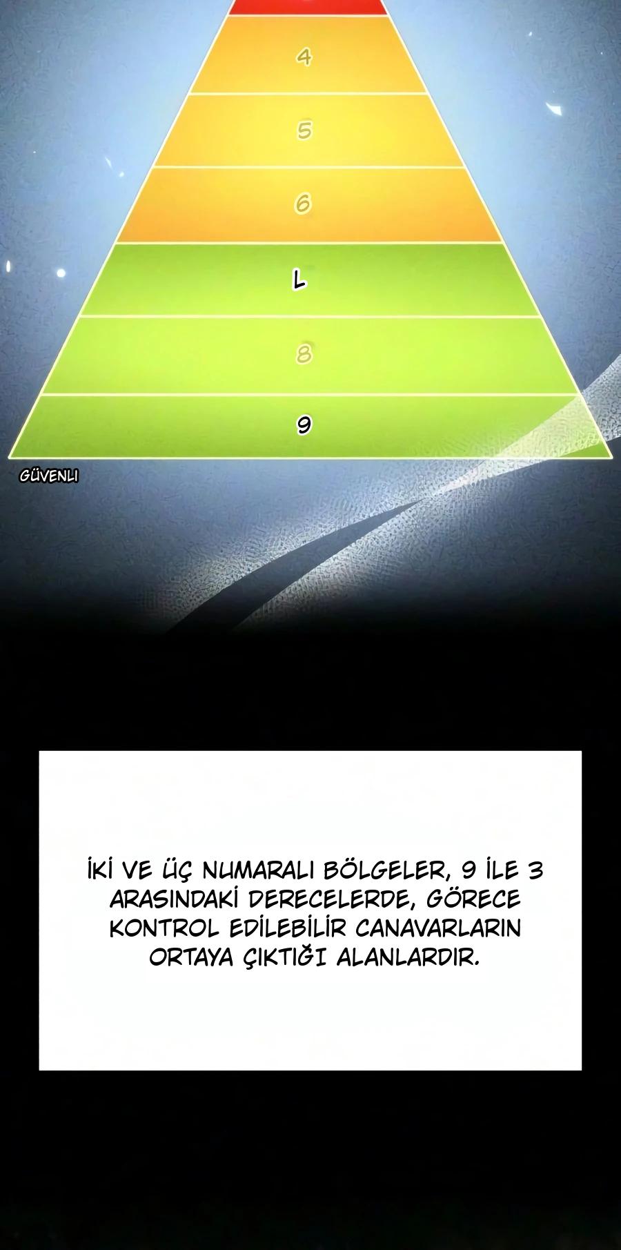 Sayfa 12 — Bölüm 138 — Reenkarnatör
