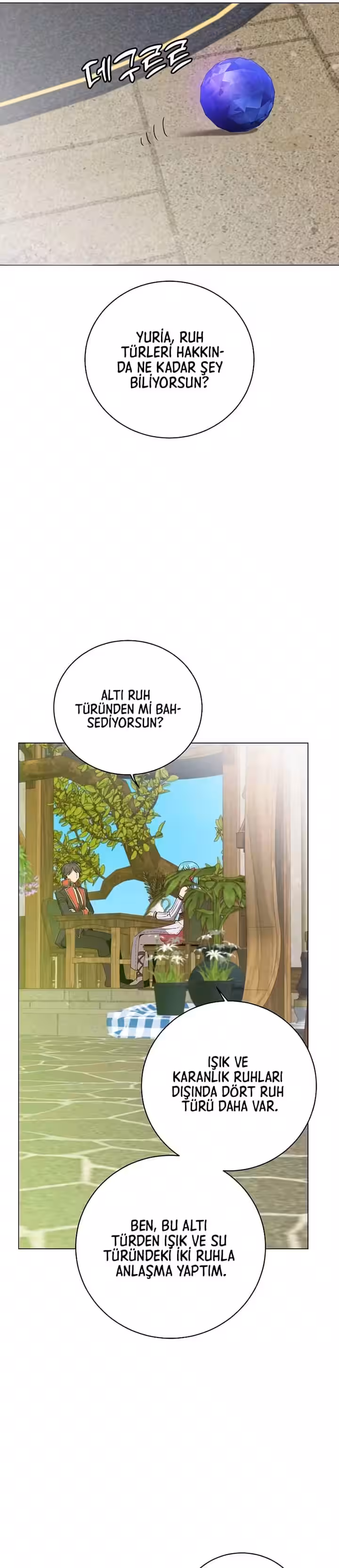 Sayfa 6 — Bölüm 141 — Son Seviye Kahramanın Dönüşü