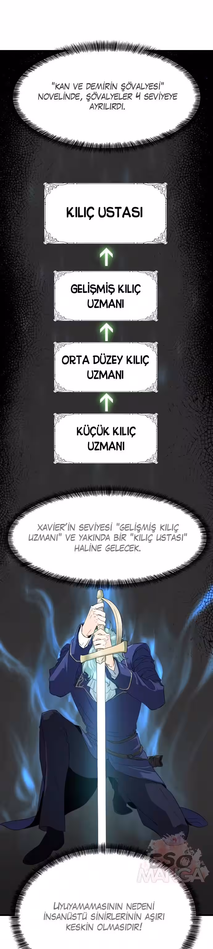 Sayfa 16 — Bölüm 5 — Dünyadaki En İyi Mühendis