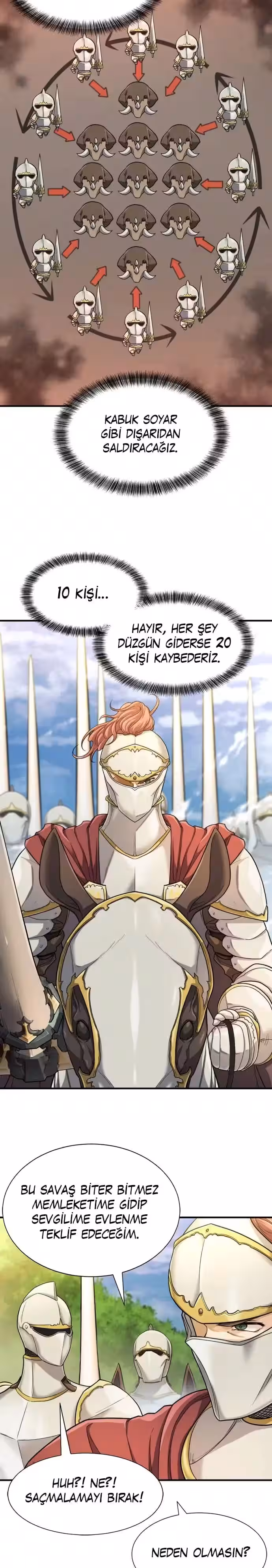 Sayfa 13 — Bölüm 52 — Dünyadaki En İyi Mühendis
