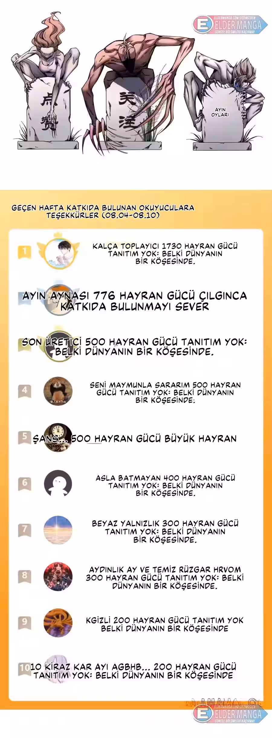 Sayfa 23 — Bölüm 25 — Kıyamet Sonrası: Kadın Mürit İmparatorluğum!