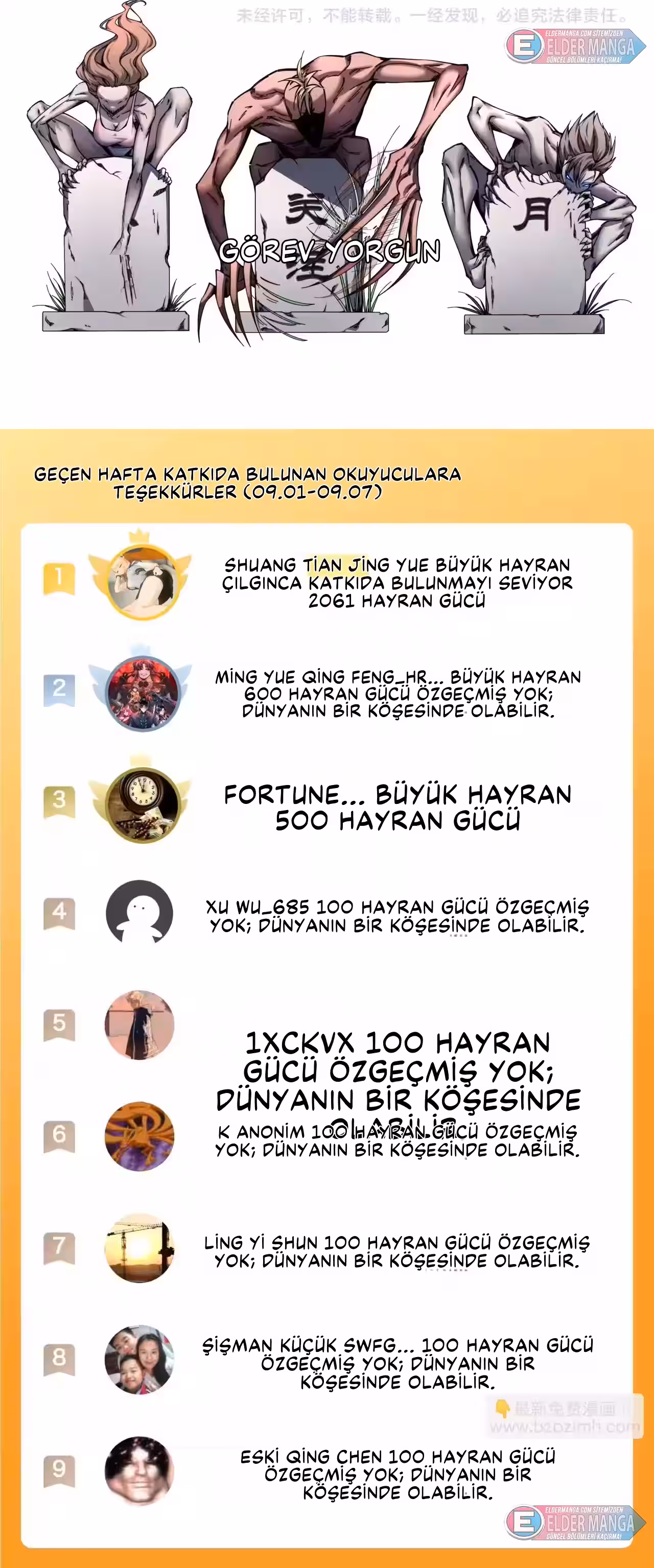 Sayfa 34 — Bölüm 29 — Kıyamet Sonrası: Kadın Mürit İmparatorluğum!