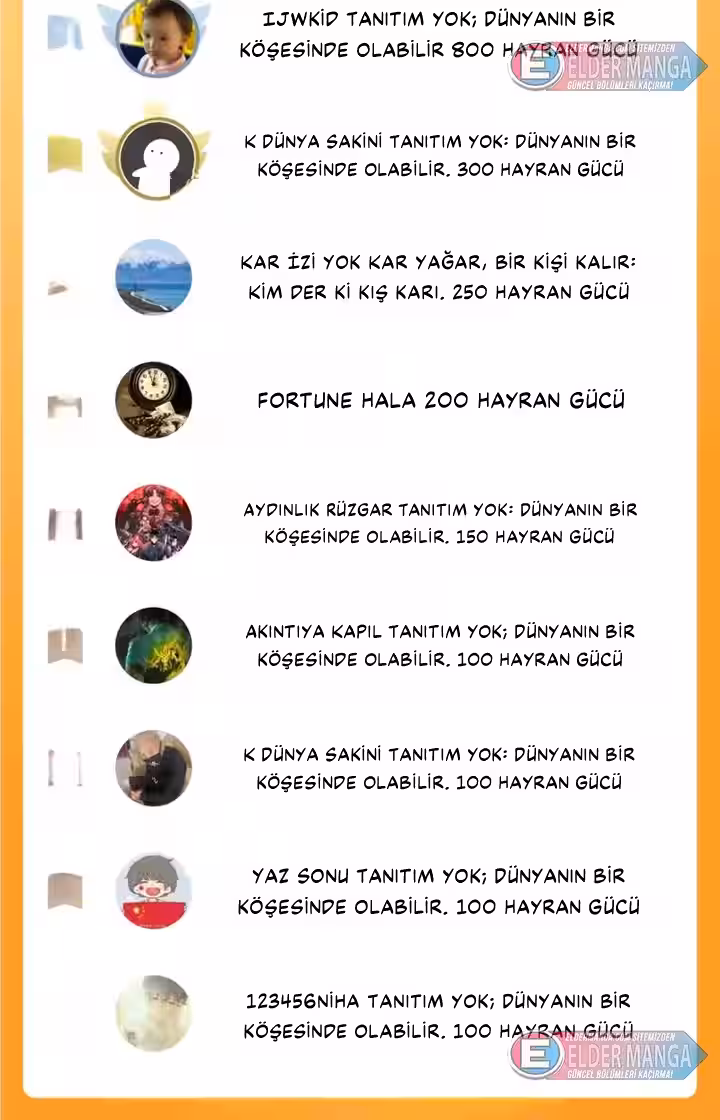 Sayfa 32 — Bölüm 48 — Kıyamet Sonrası: Kadın Mürit İmparatorluğum!