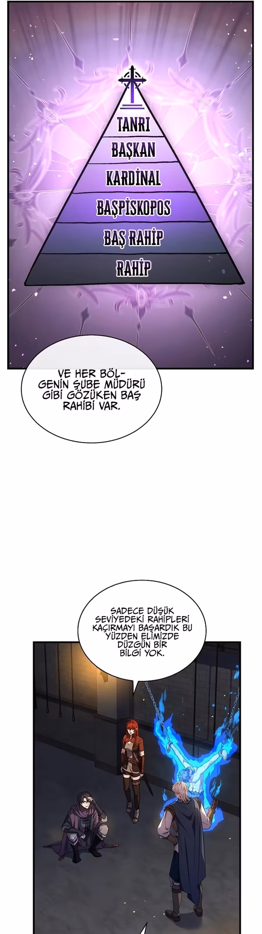 Sayfa 73 — Bölüm 21 — Ölümün Hükümdarı Karnak