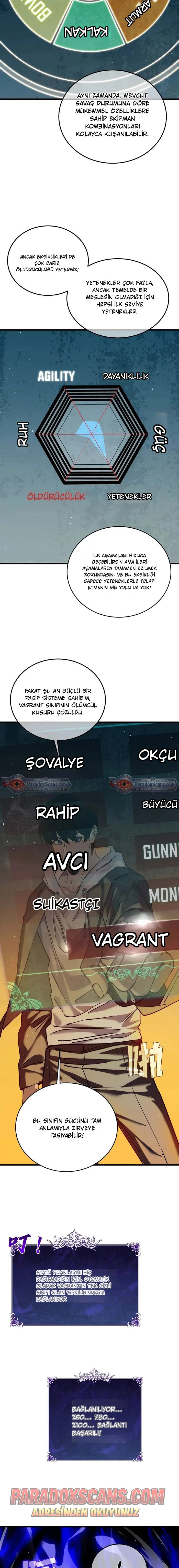 Sayfa 20 — Bölüm 3 — Pasif Becerilerim Yenilmez