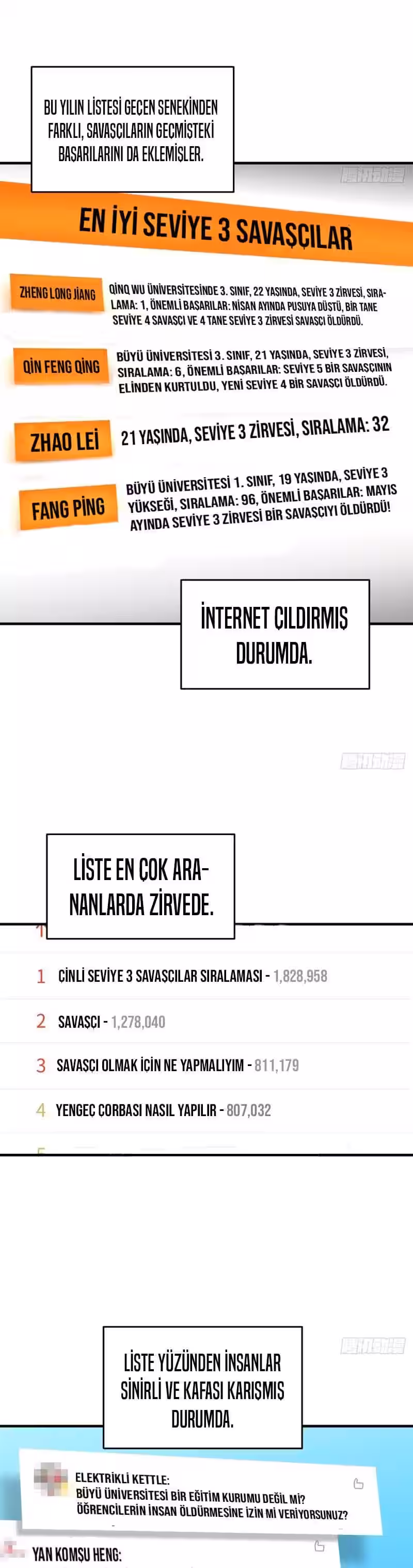 Sayfa 11 — Bölüm 119 — Sistemli Dövüş Tanrısının Yükselişi