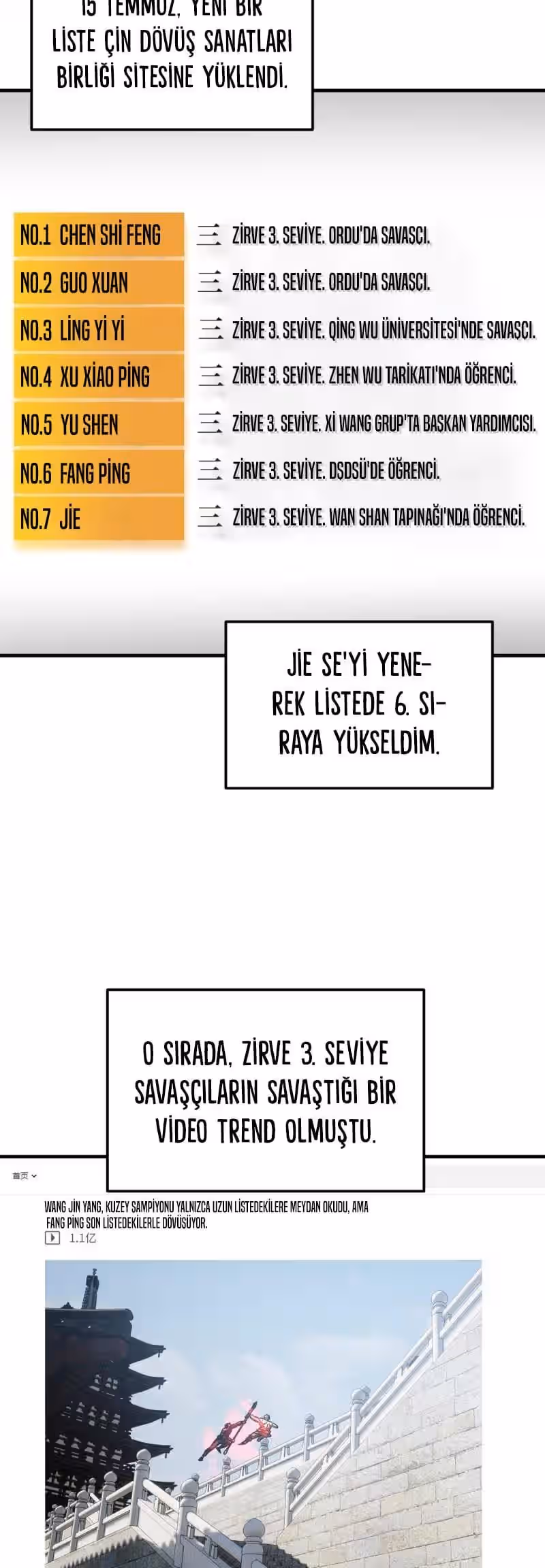 Sayfa 17 — Bölüm 160 — Sistemli Dövüş Tanrısının Yükselişi