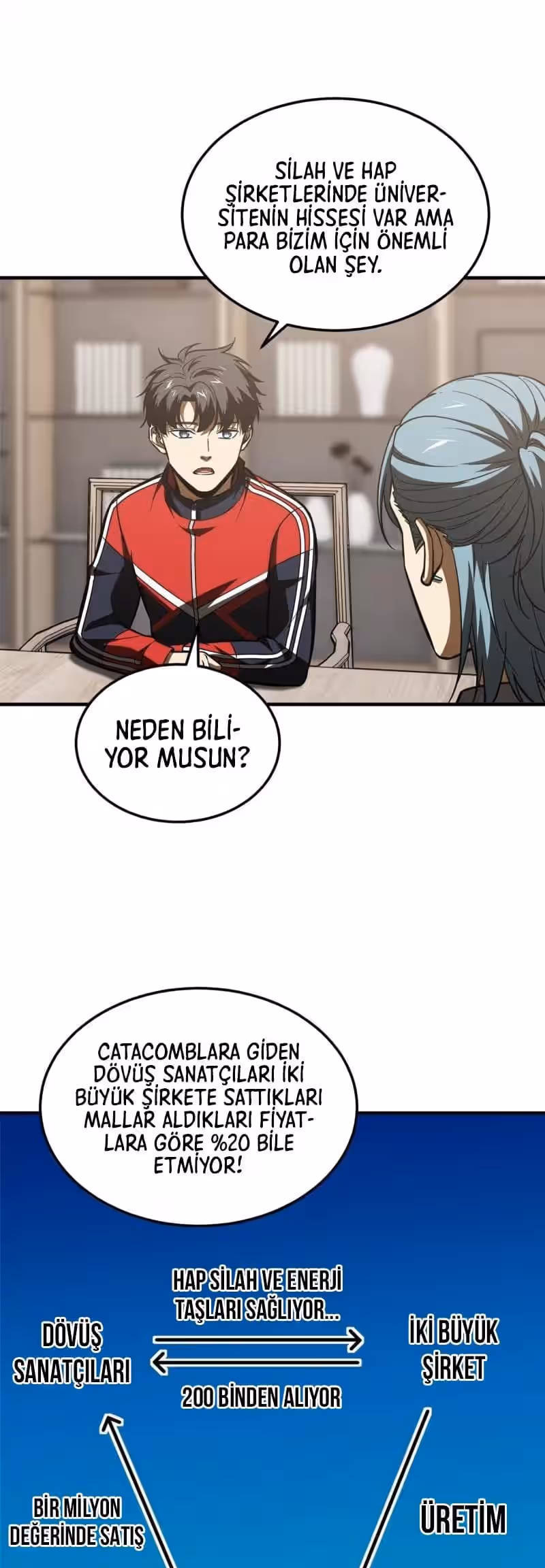 Sayfa 23 — Bölüm 181 — Sistemli Dövüş Tanrısının Yükselişi
