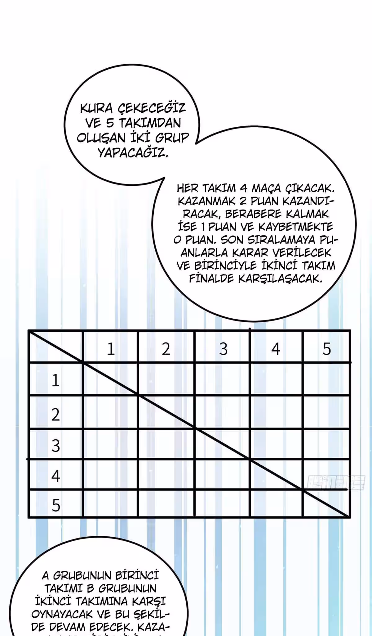 Sayfa 5 — Bölüm 224 — Sistemli Dövüş Tanrısının Yükselişi