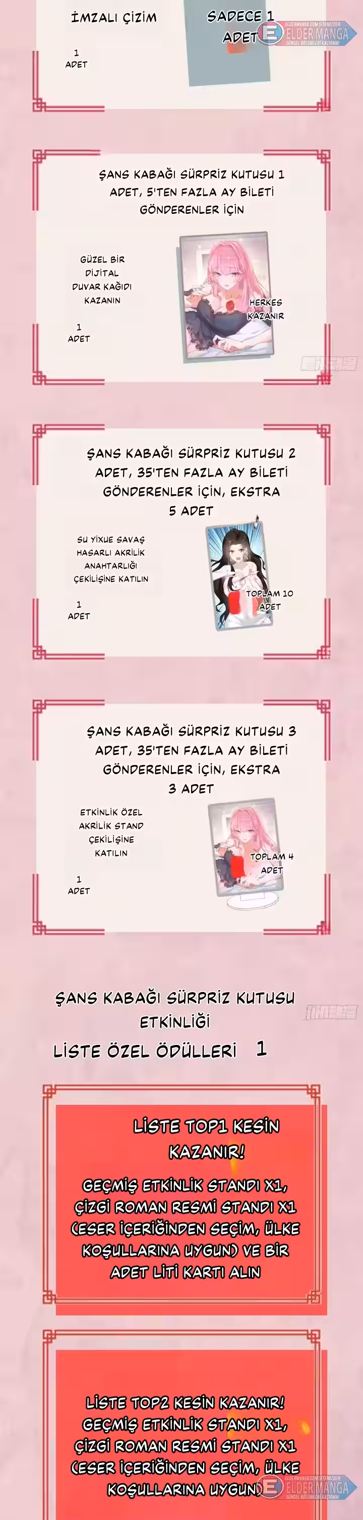 Sayfa 20 — Bölüm 42 — Beş Yıl Boyunca Aptal Rolü Yaptım!
