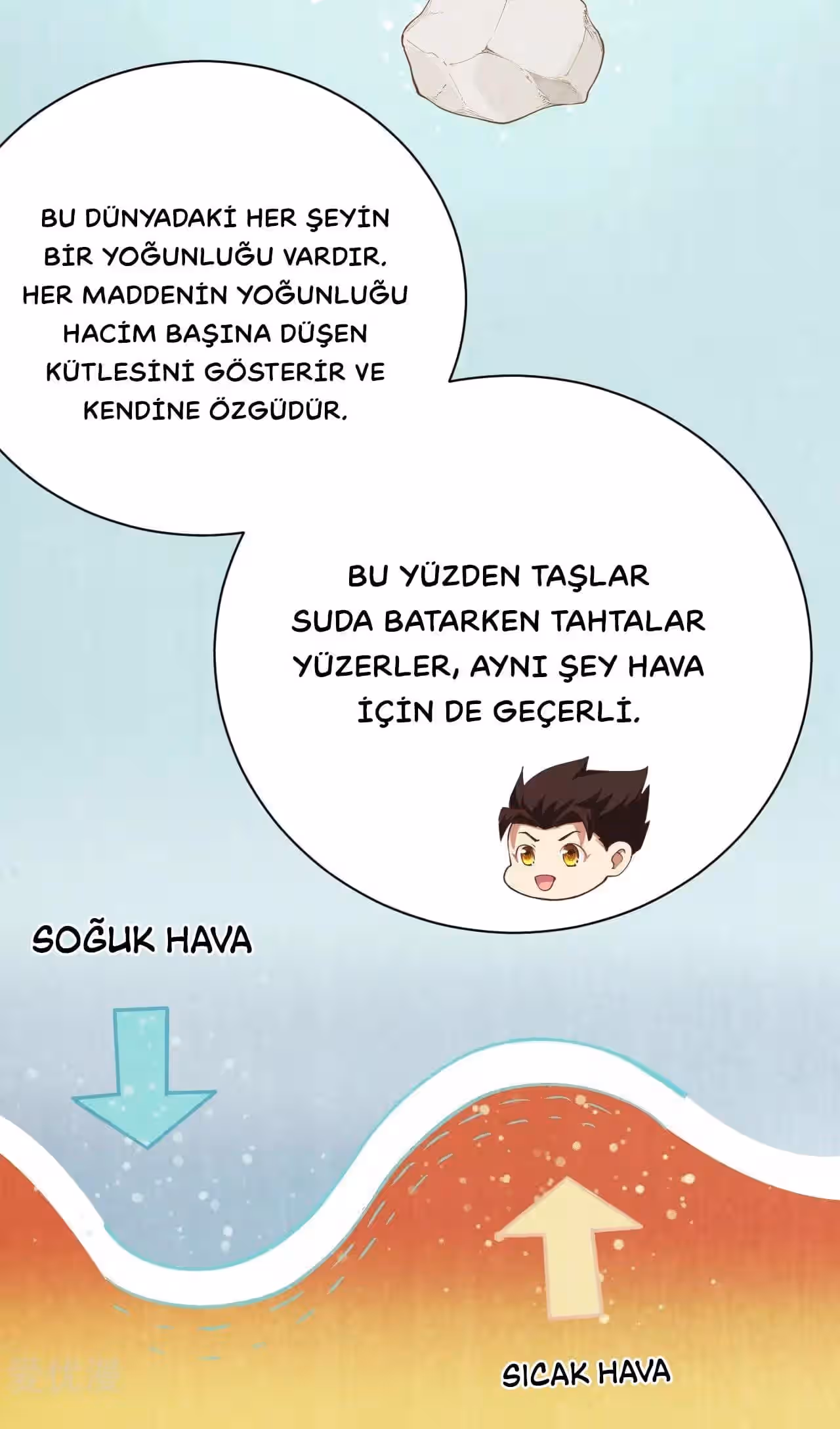Sayfa 39 — Bölüm 137 — Bugünden Sonra Şehir Lordu Benim