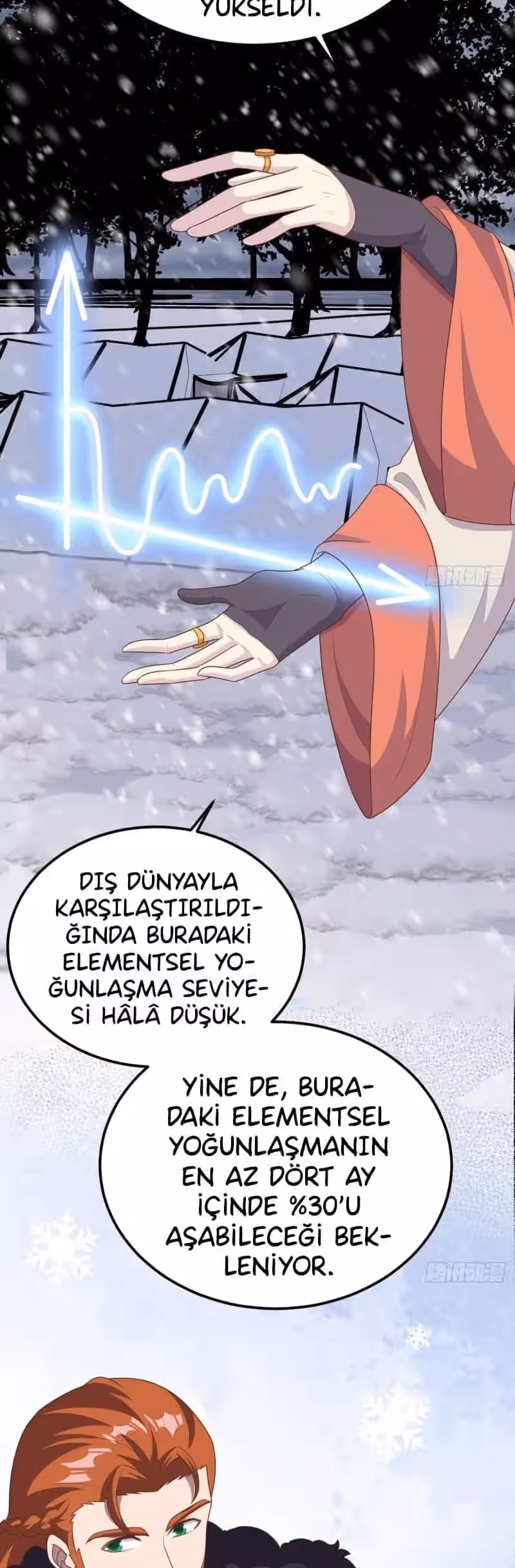 Sayfa 25 — Bölüm 386 — Bugünden Sonra Şehir Lordu Benim
