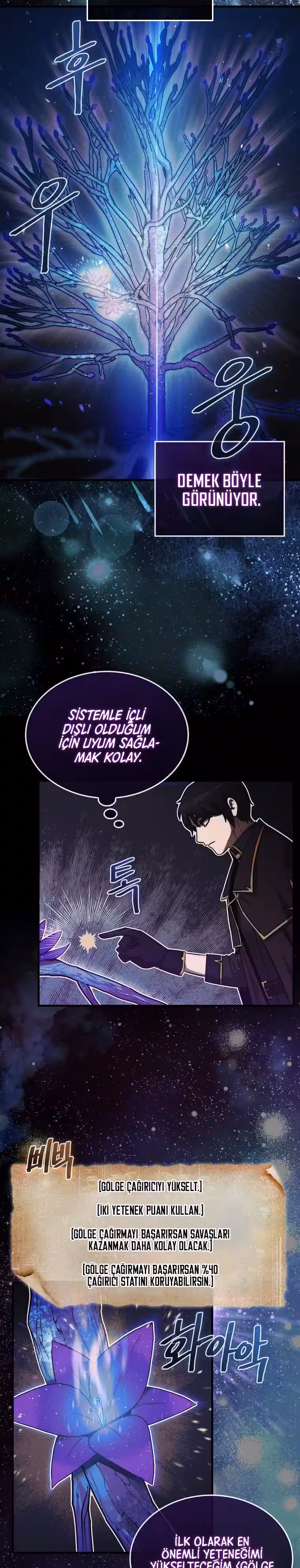 Sayfa 27 — Bölüm 14 — Son Parça: 31