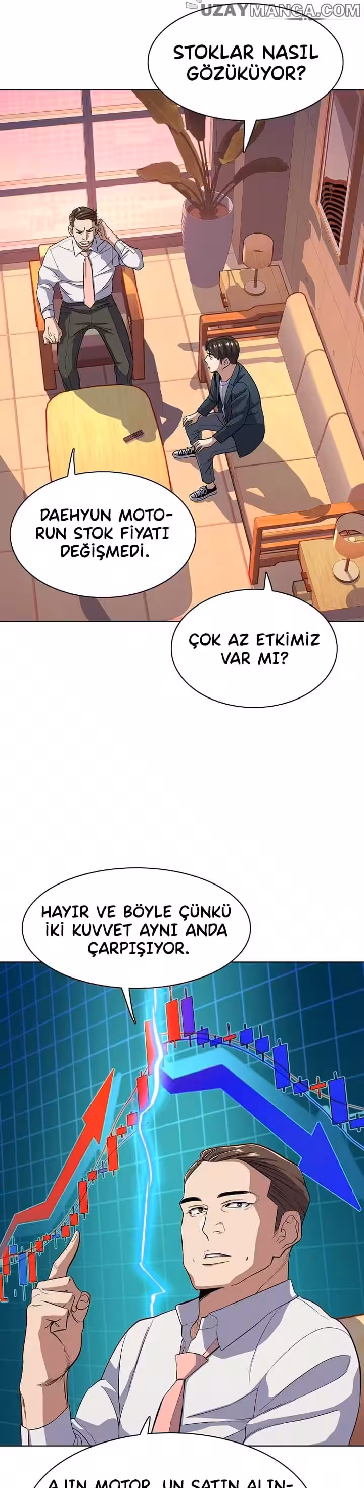 Sayfa 34 — Bölüm 30 — Holdingin En Küçük Oğlu